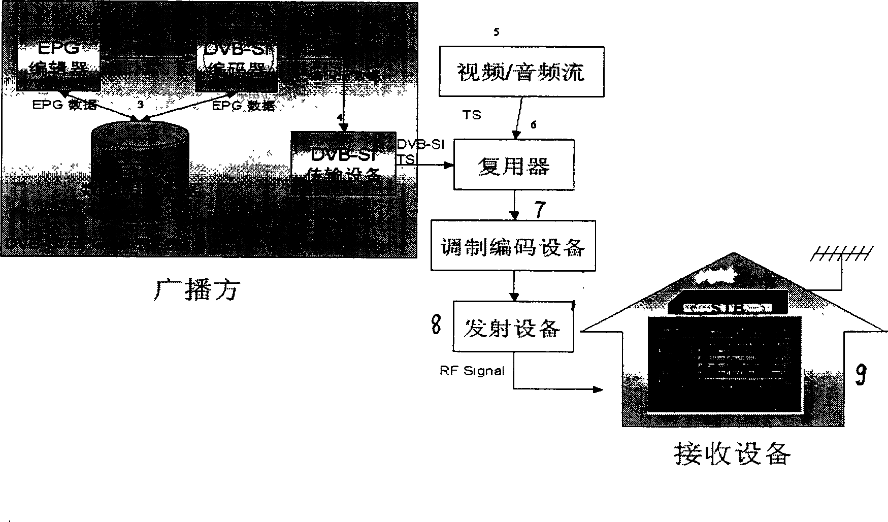 Method and apparatus for providing TV program information through TV program guide