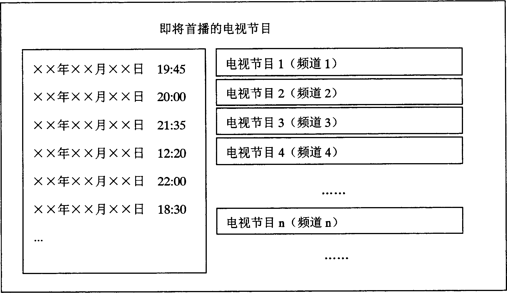 Method and apparatus for providing TV program information through TV program guide