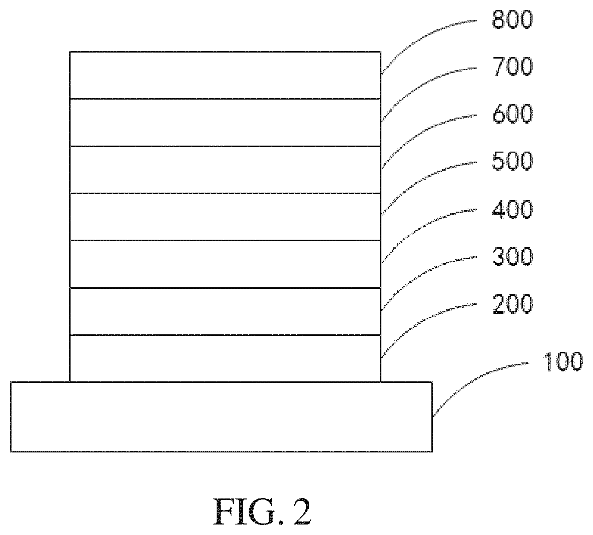 Thermally activated delayed fluorescent and synthesizing method thereof