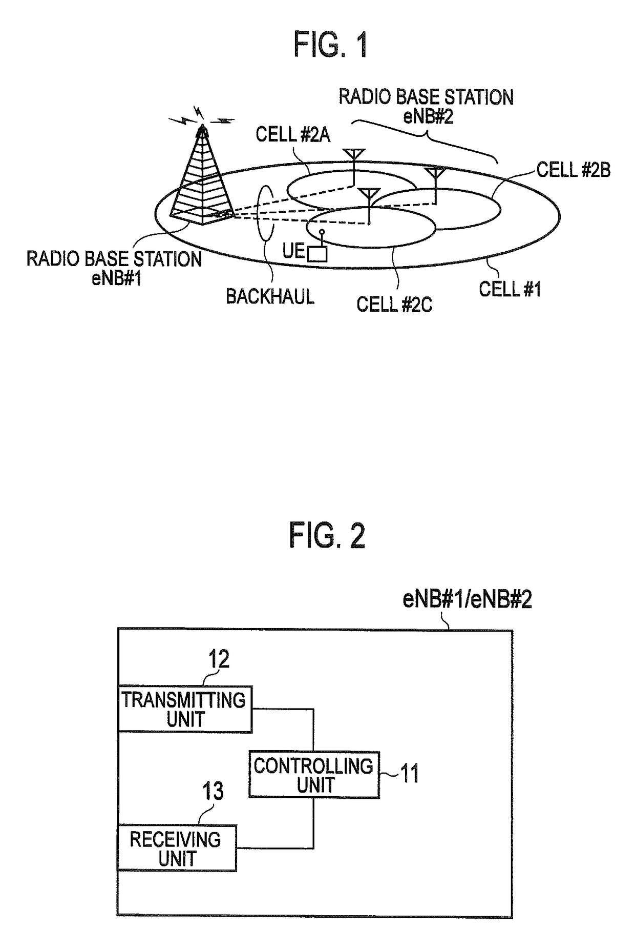 Mobile communication system