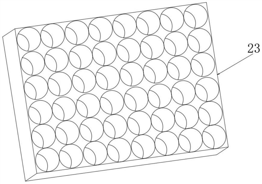 Lithium battery pack temperature equalization mechanism