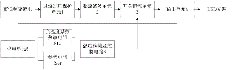 LED bulb light circuit protected by linear temperature control