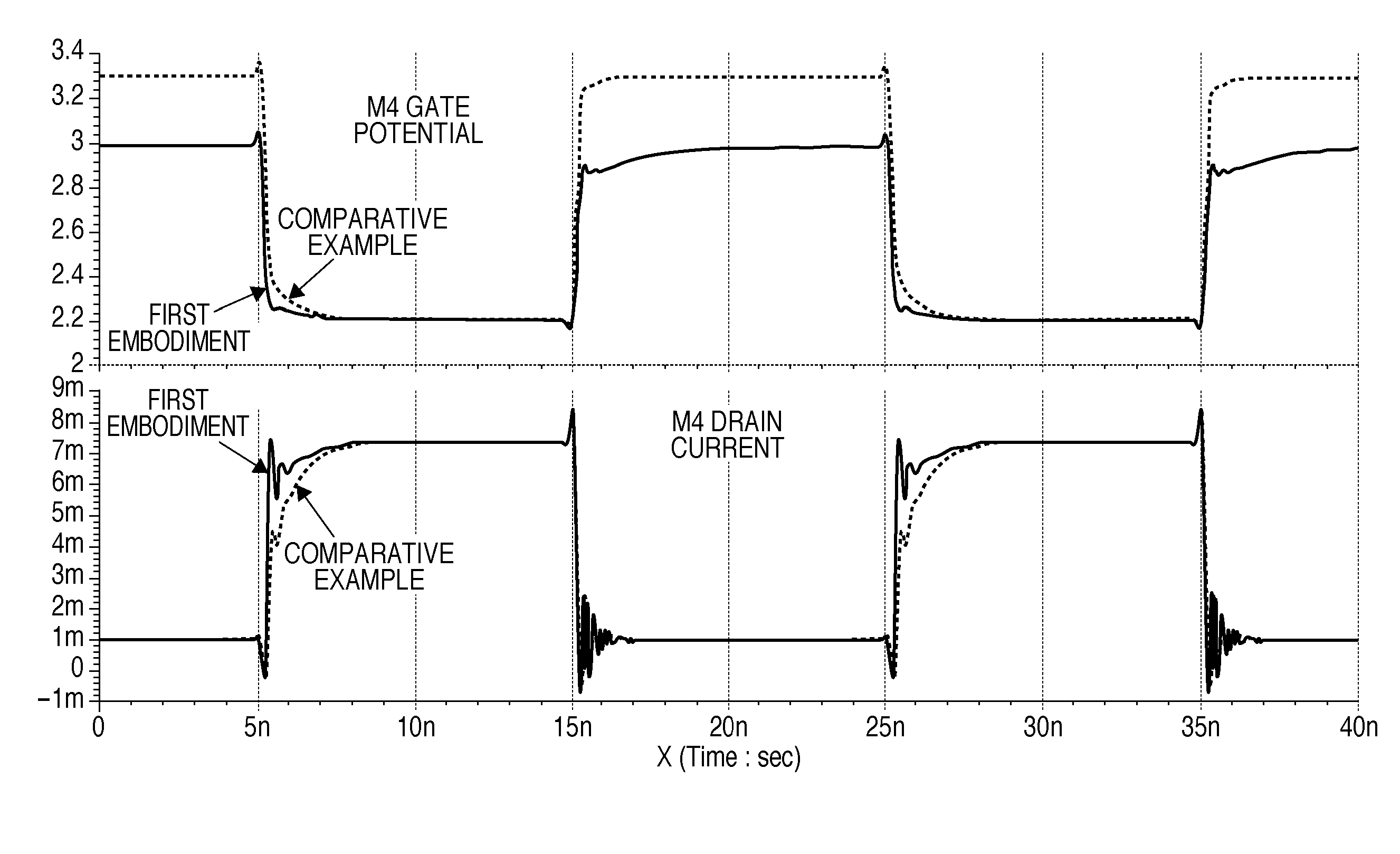 Light emitting element driving circuit