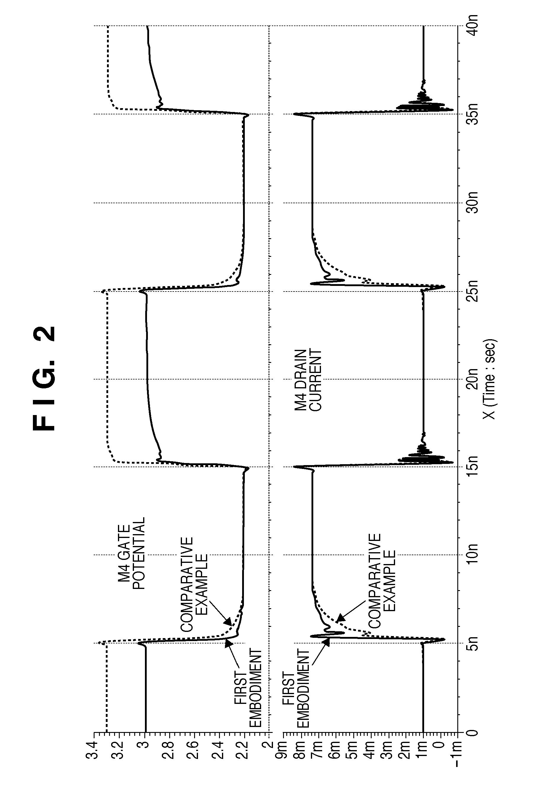 Light emitting element driving circuit