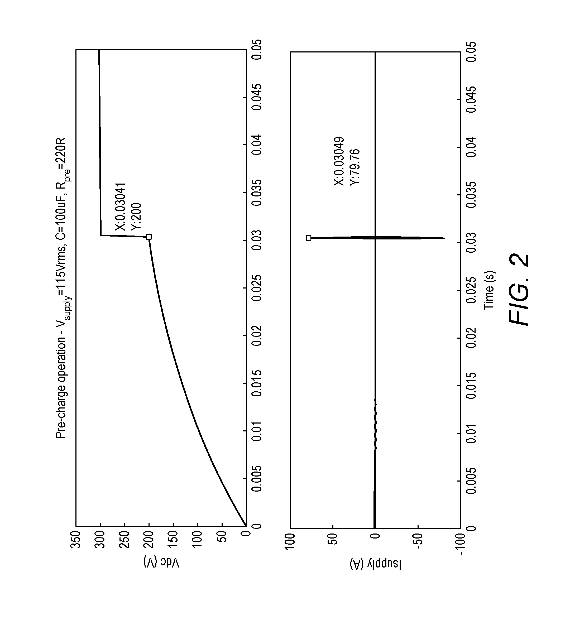 Inrush limiter for motor drive ac/ac power converters