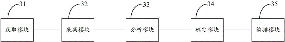 Method, device, and system of monitoring and optimizing network function virtualization (NFV) network