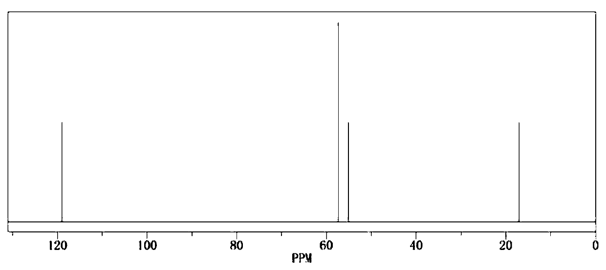 Electrolyte and electrochemical device