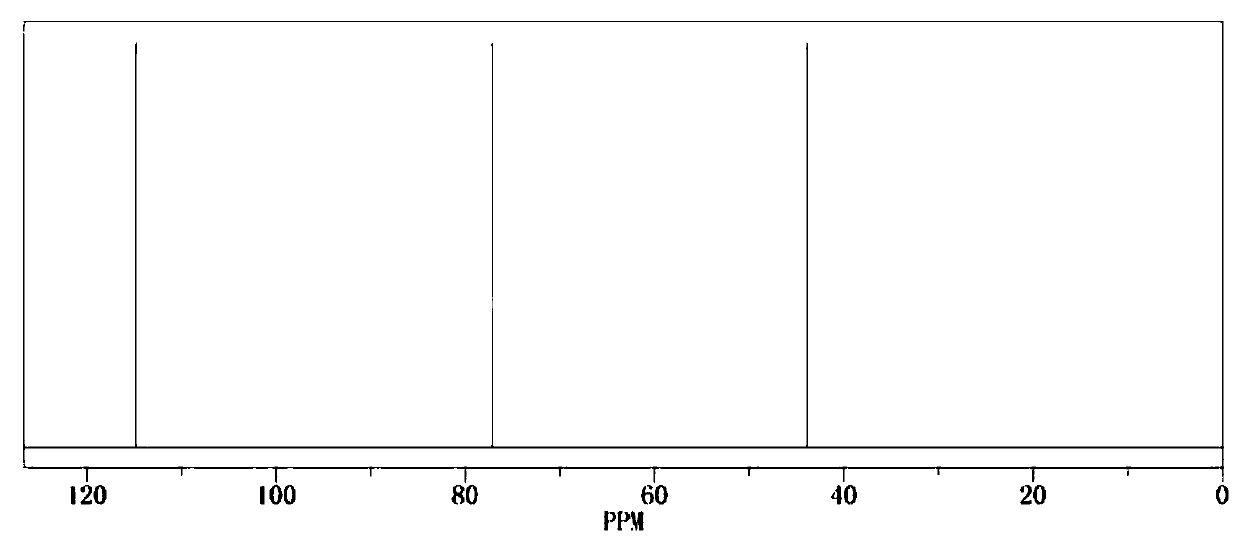 Electrolyte and electrochemical device