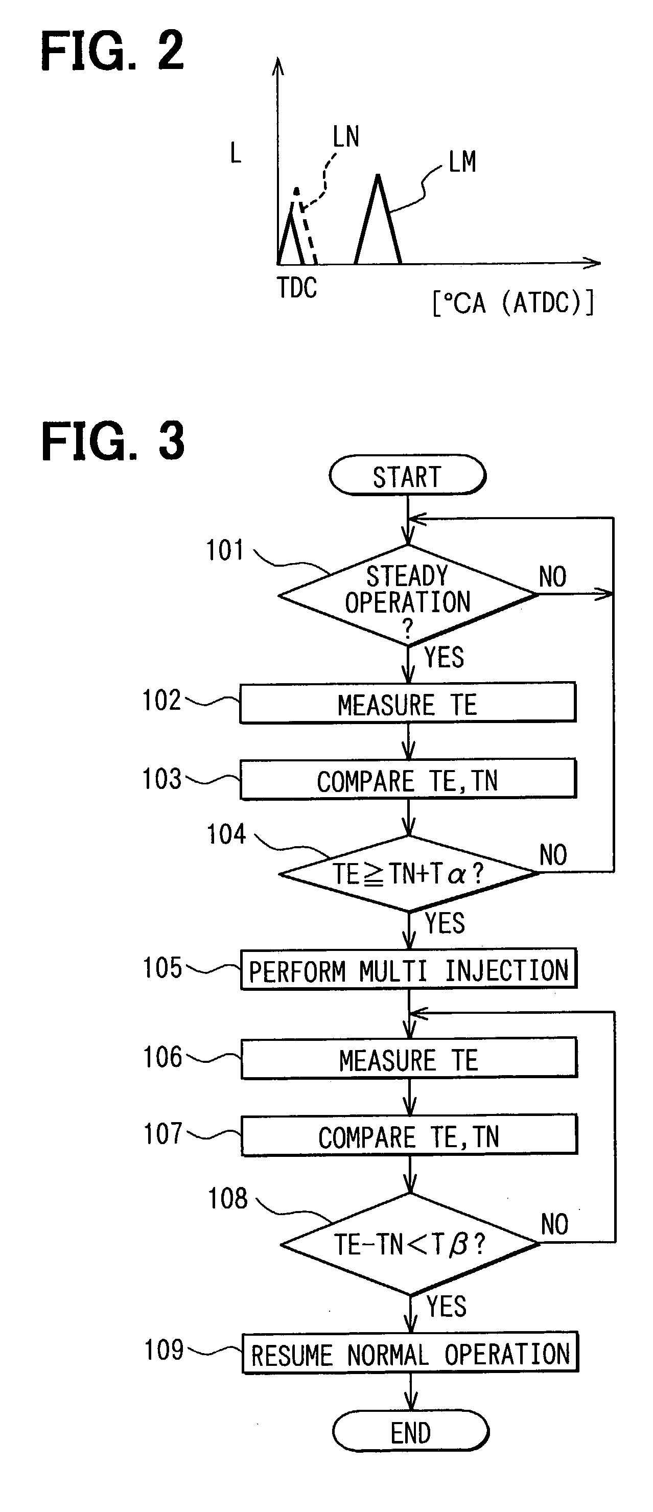 Exhaust gas recirculation system having cooler