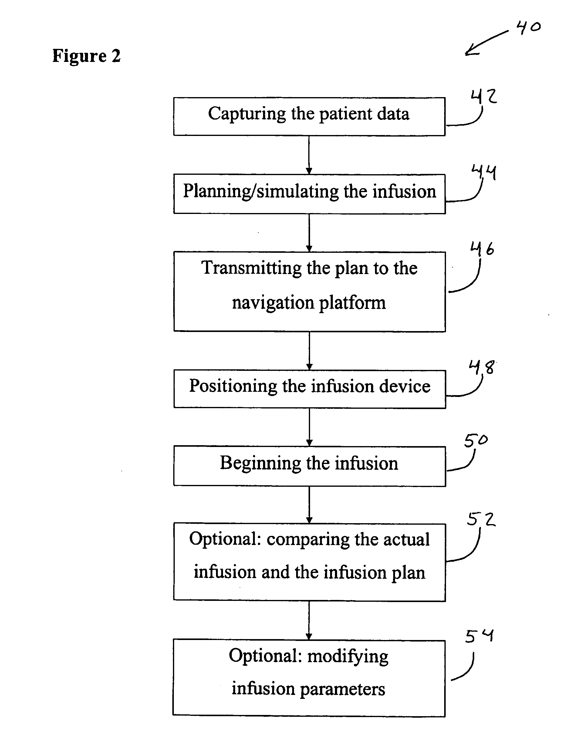 Method and device for planning a direct infusion into hepatic tissue