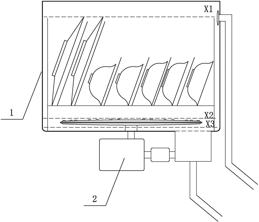 Pre-washing method of water sink type dishwasher