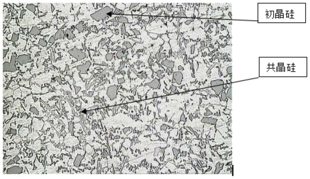 Hypereutectic aluminum-silicon alloy ultra-long-term dual modification method