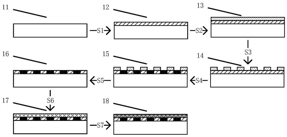 A capacitive silk protein humidity sensor and preparation method thereof