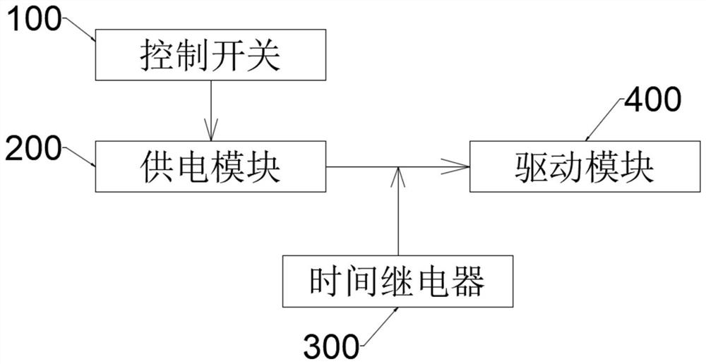 Medical waste liquid sterilization device for clinical laboratory