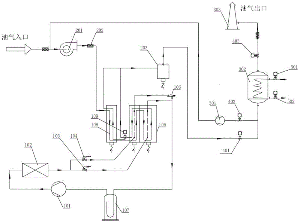 Adsorption recycling device and method for acrylonitrile gas