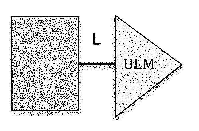 Cereblon ligands and bifunctional compounds comprising the same