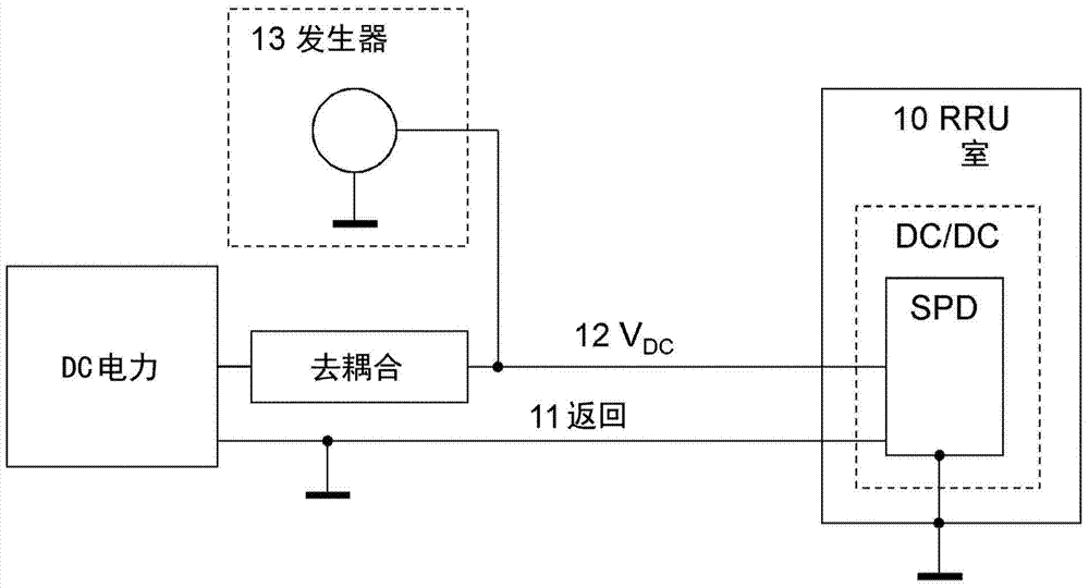 Cable for powering of mast mounted radio equipment