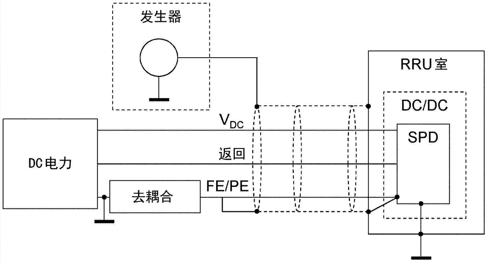 Cable for powering of mast mounted radio equipment