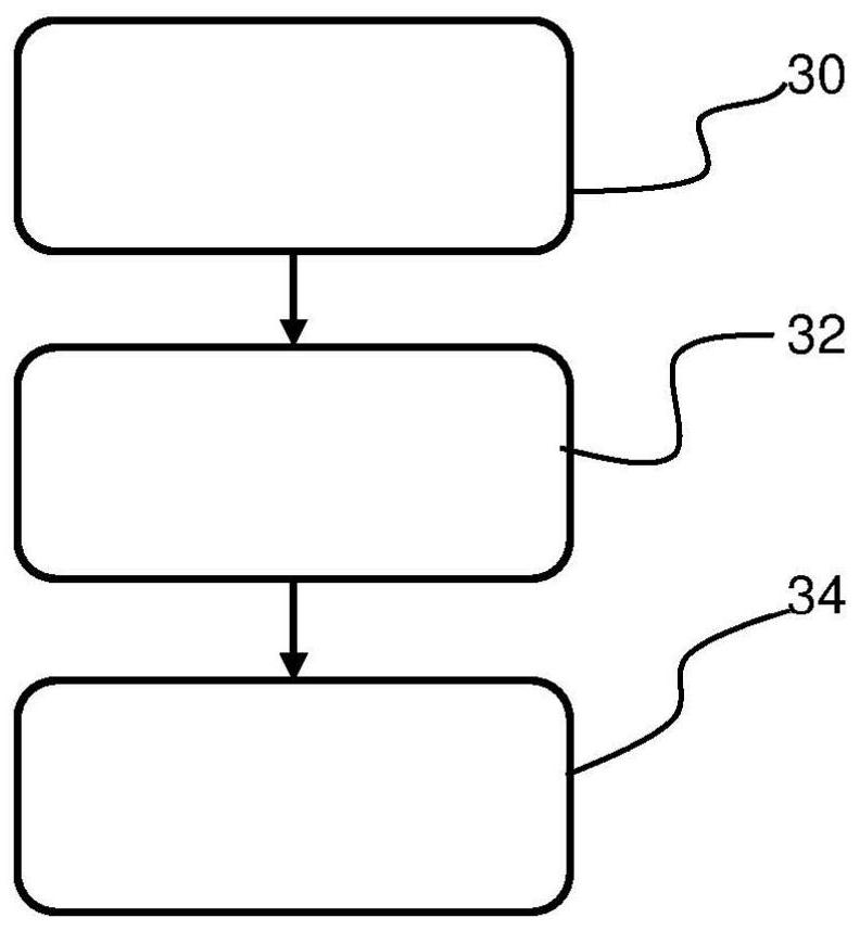 A system and method for delivering auditory sleep stimulation