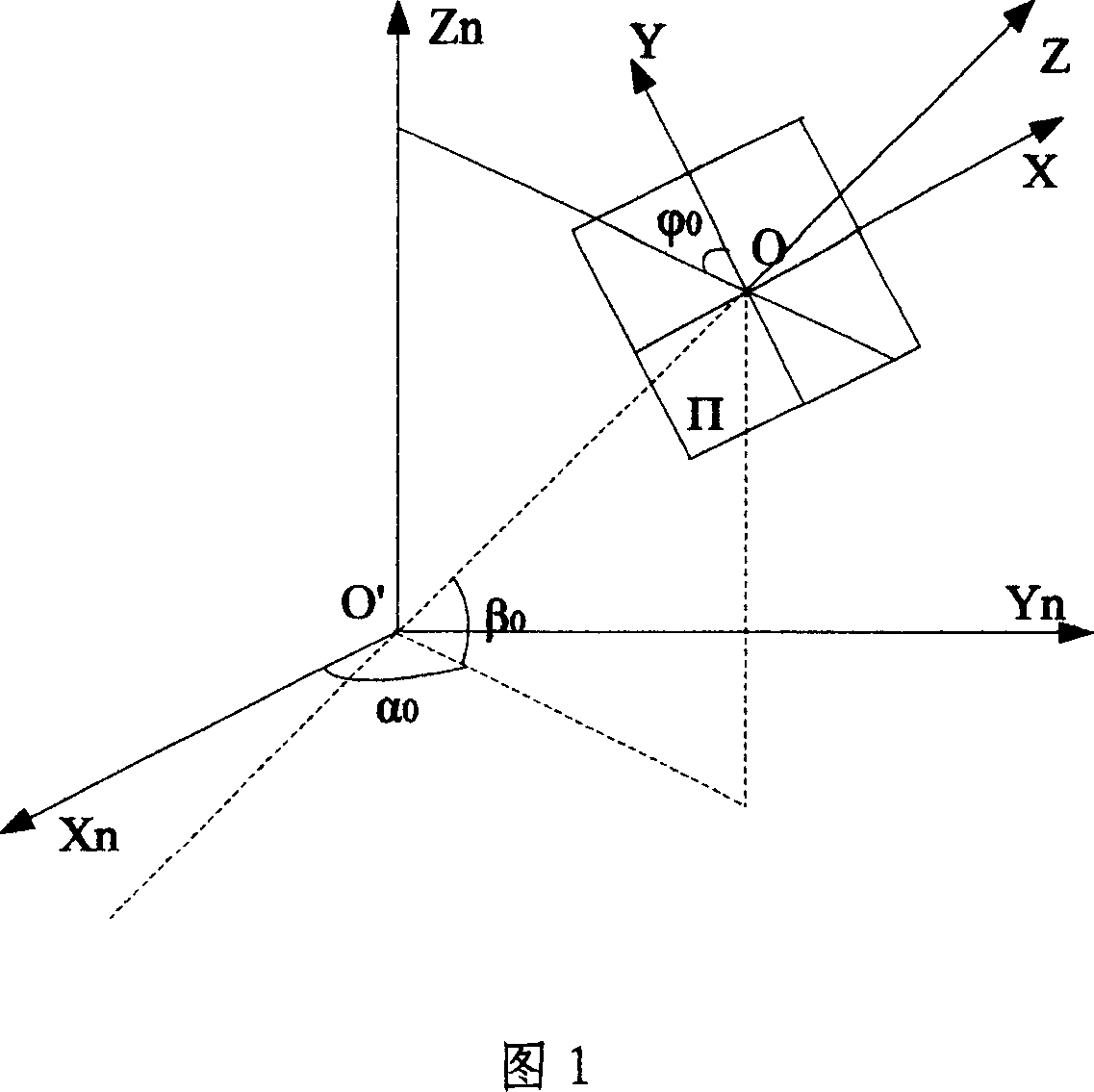 Star sensor online aligning method based on weng model