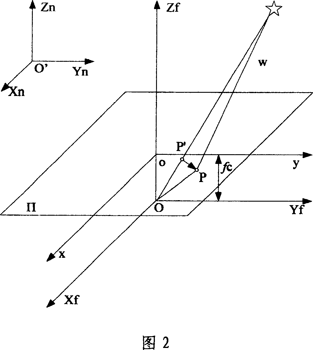 Star sensor online aligning method based on weng model