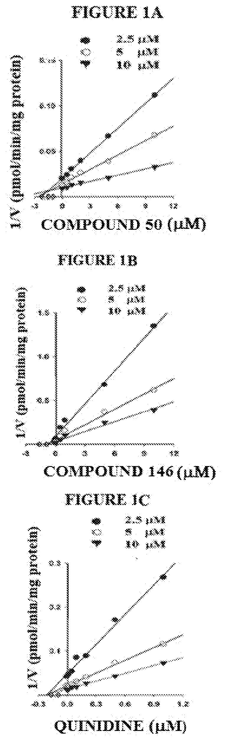 Targeted drug rescue with novel compositions, combinations, and methods thereof