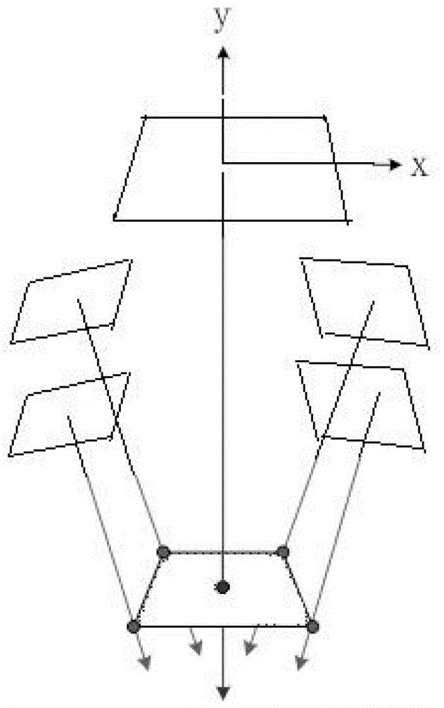 A Multi-Array Aerial Camera Platform Calibration Method with Constraints