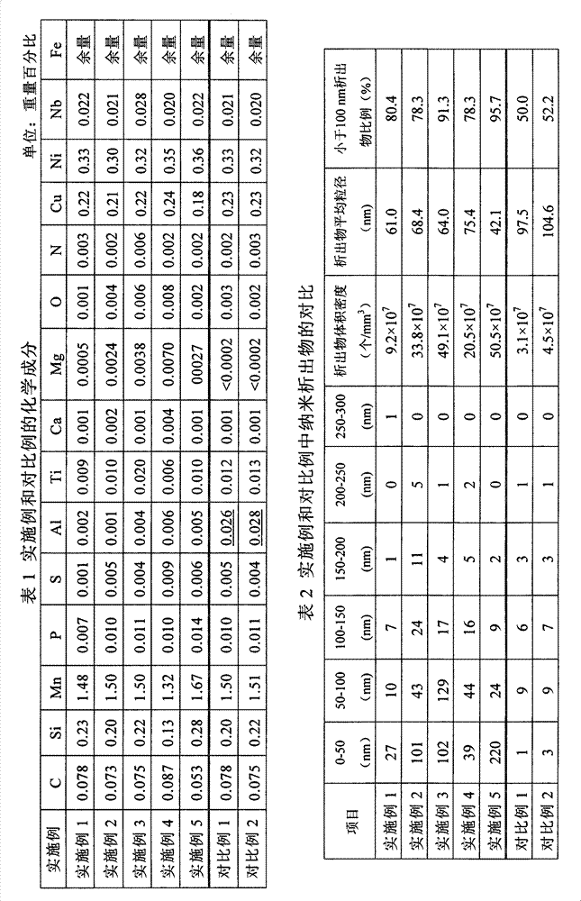 Method for raising large heat input weldability of thick steel plate