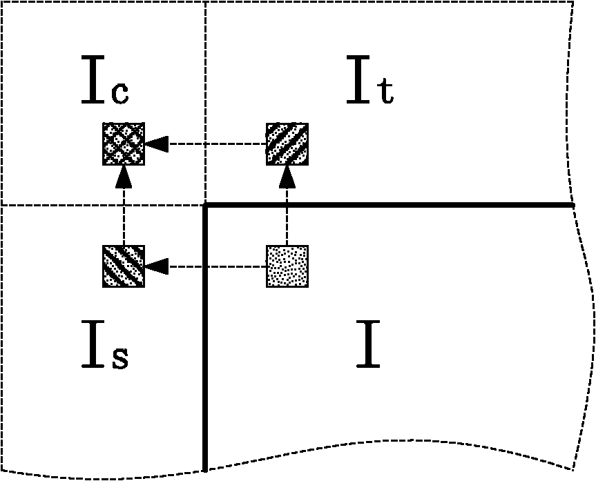 Full-reference type image quality evaluation method based on visual information amount difference