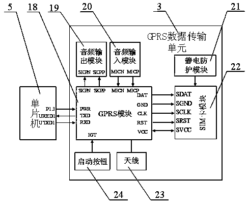 Wrist-type remote human pulse monitoring system