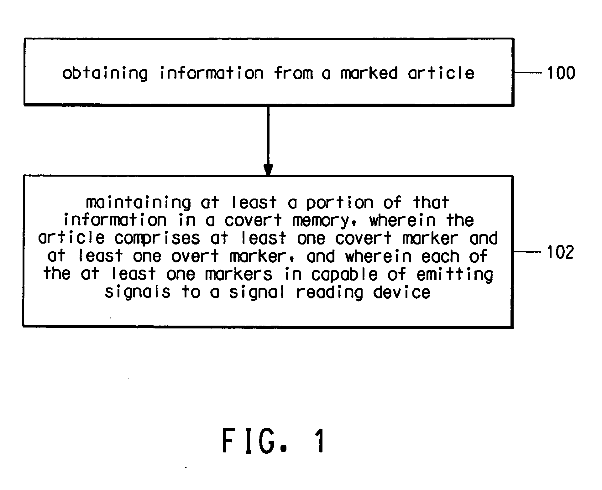 Method for tracking and tracing marked articles