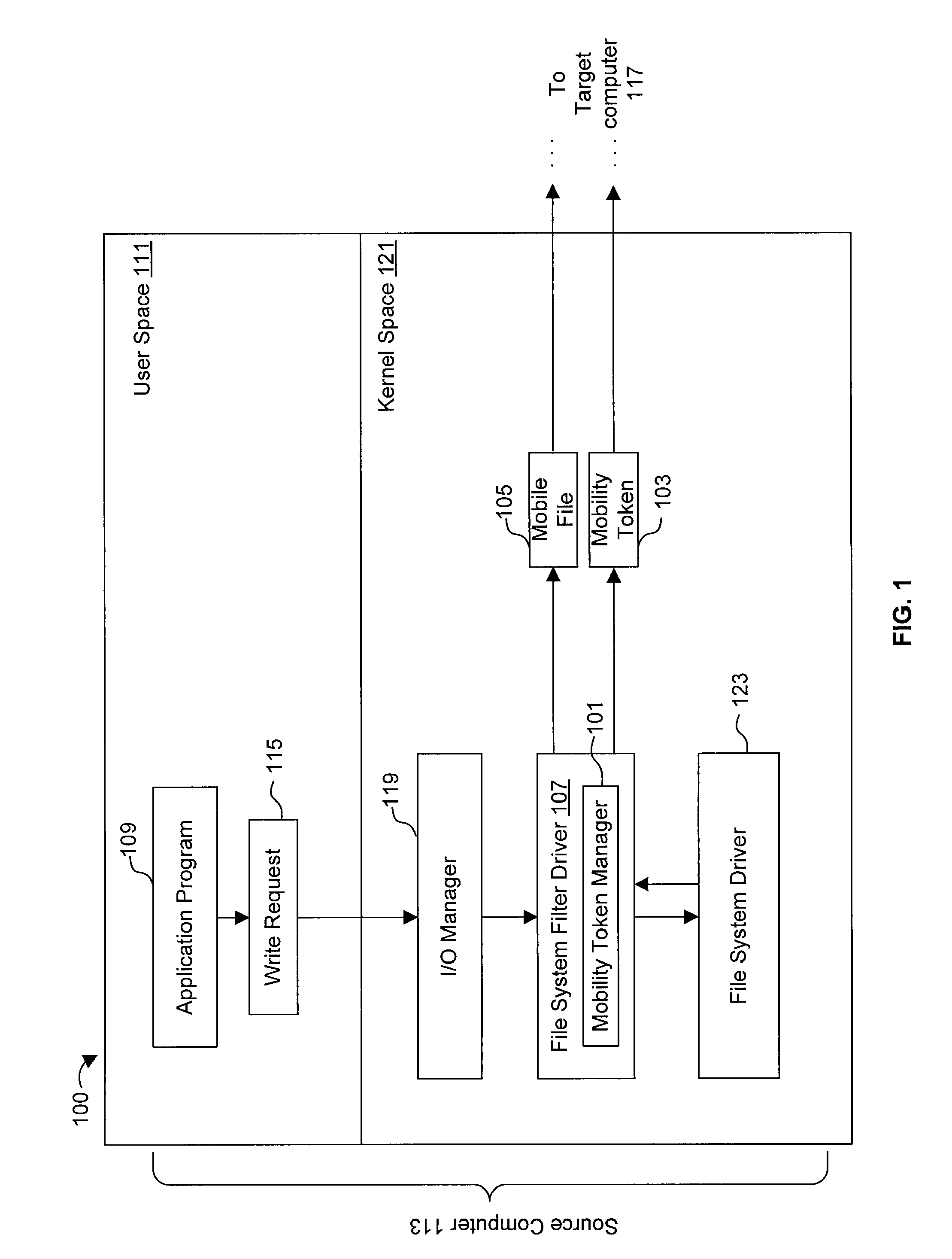 Using mobility tokens to observe malicious mobile code