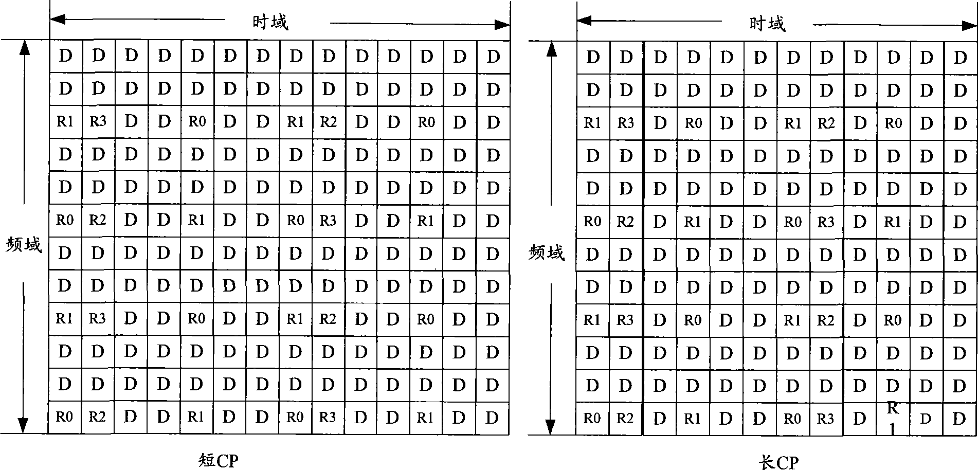 Shaped-beam transmission method and shaped-beam transmission device