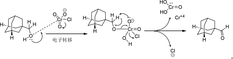 Adamantane formaldehyde synthetic method suitable for industrial production