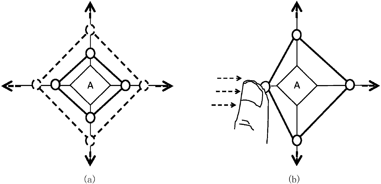 Game method for conducting interaction control to self-deformable image