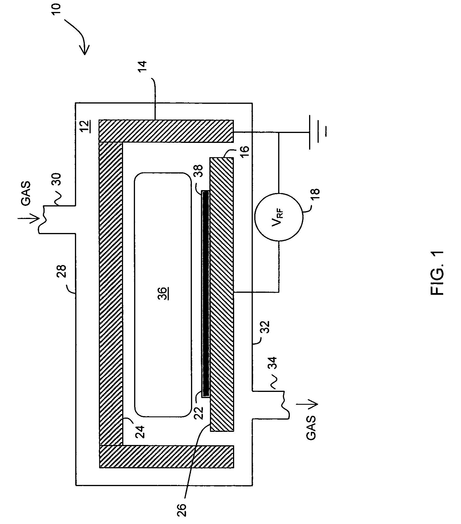 Bonding of substrates