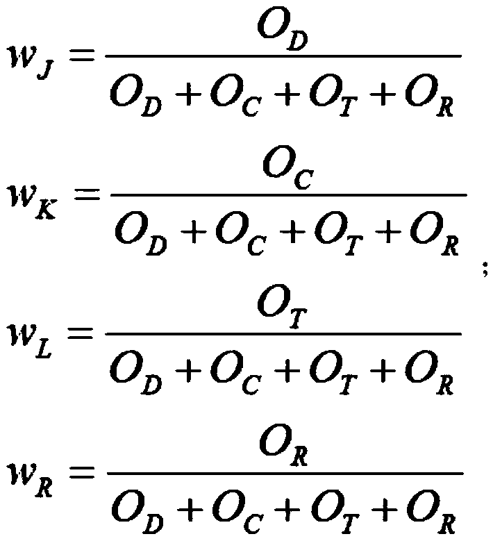 Optimal edge computing node selection method and system in Internet-of-vehicles environment