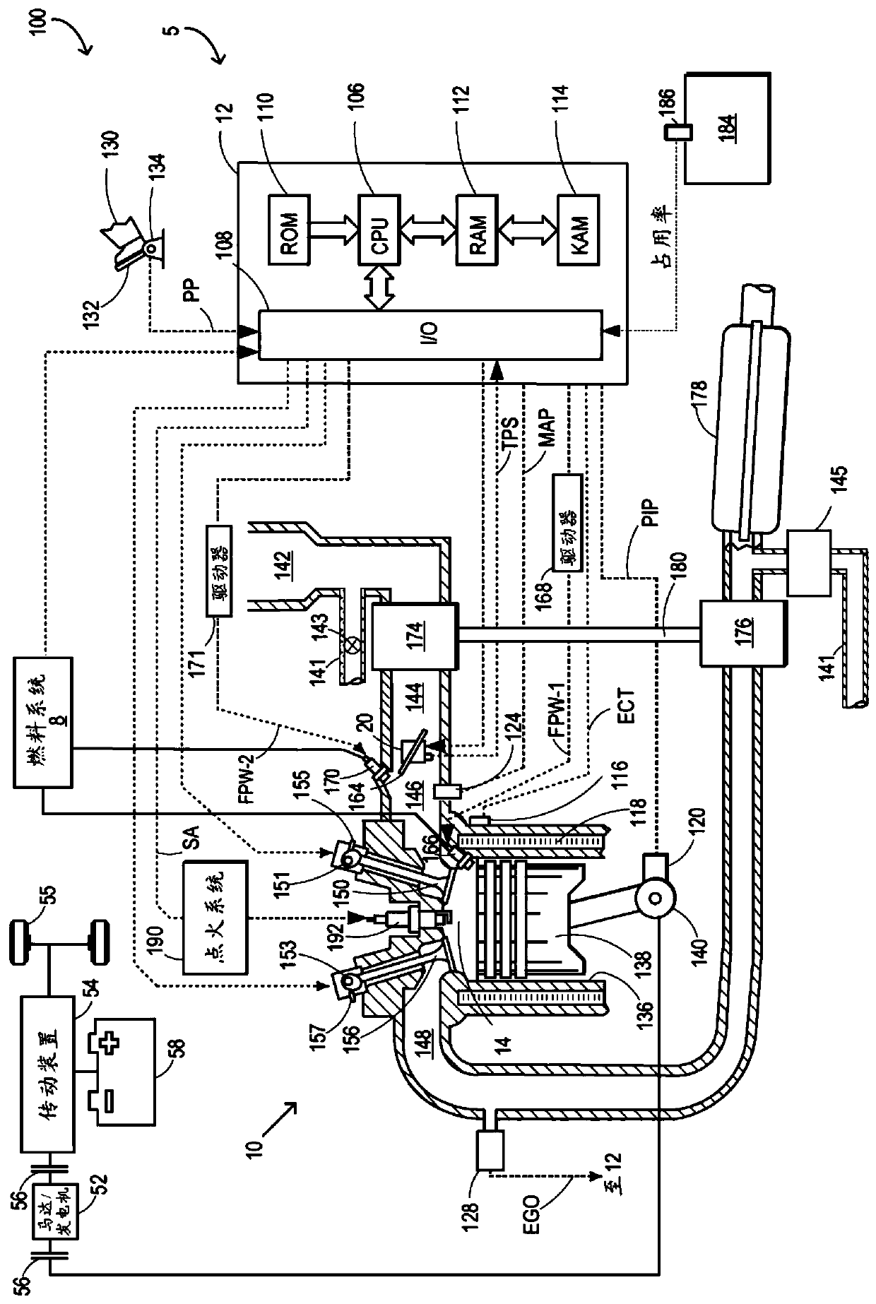 Method and system for purge control