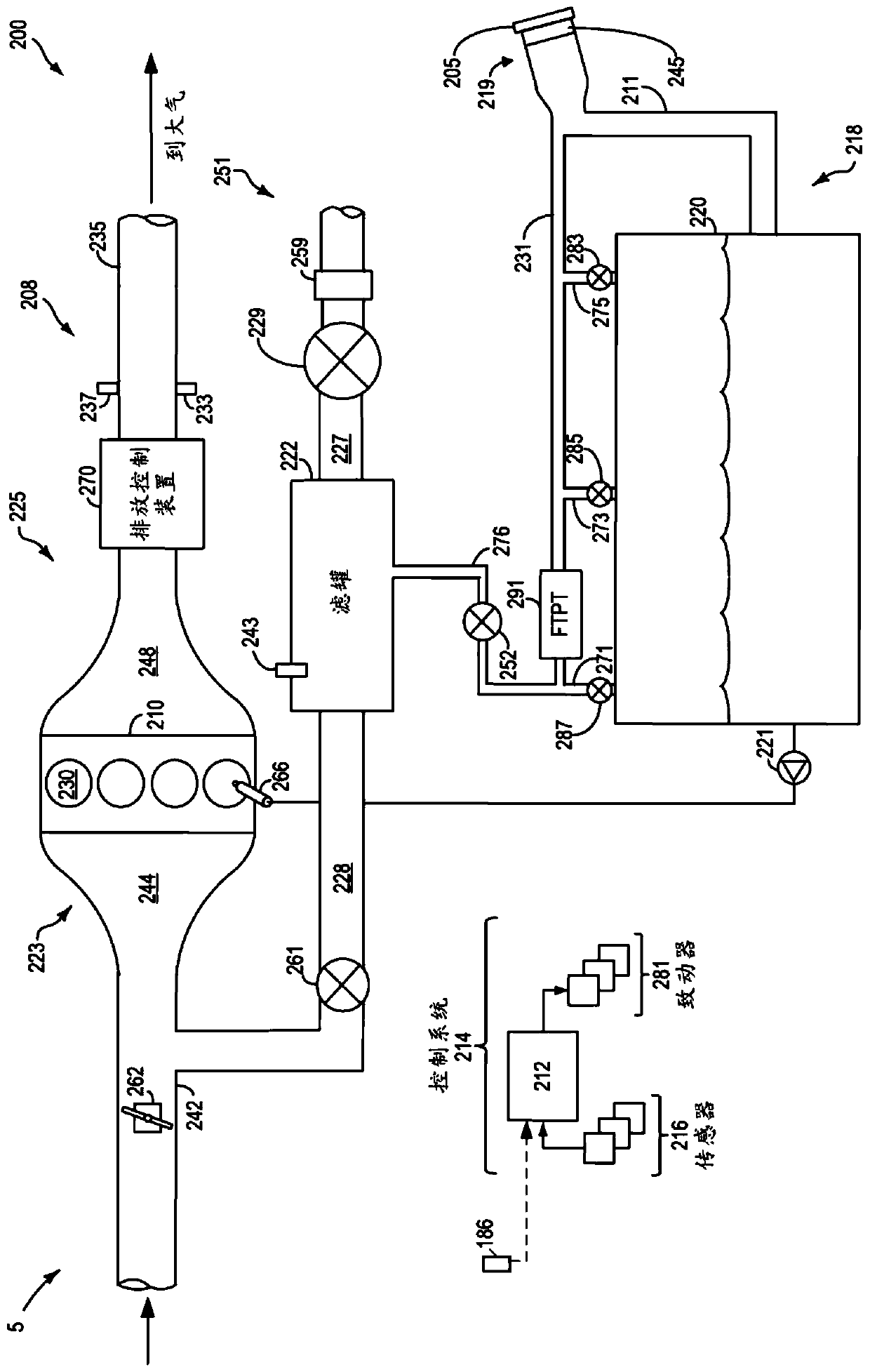 Method and system for purge control