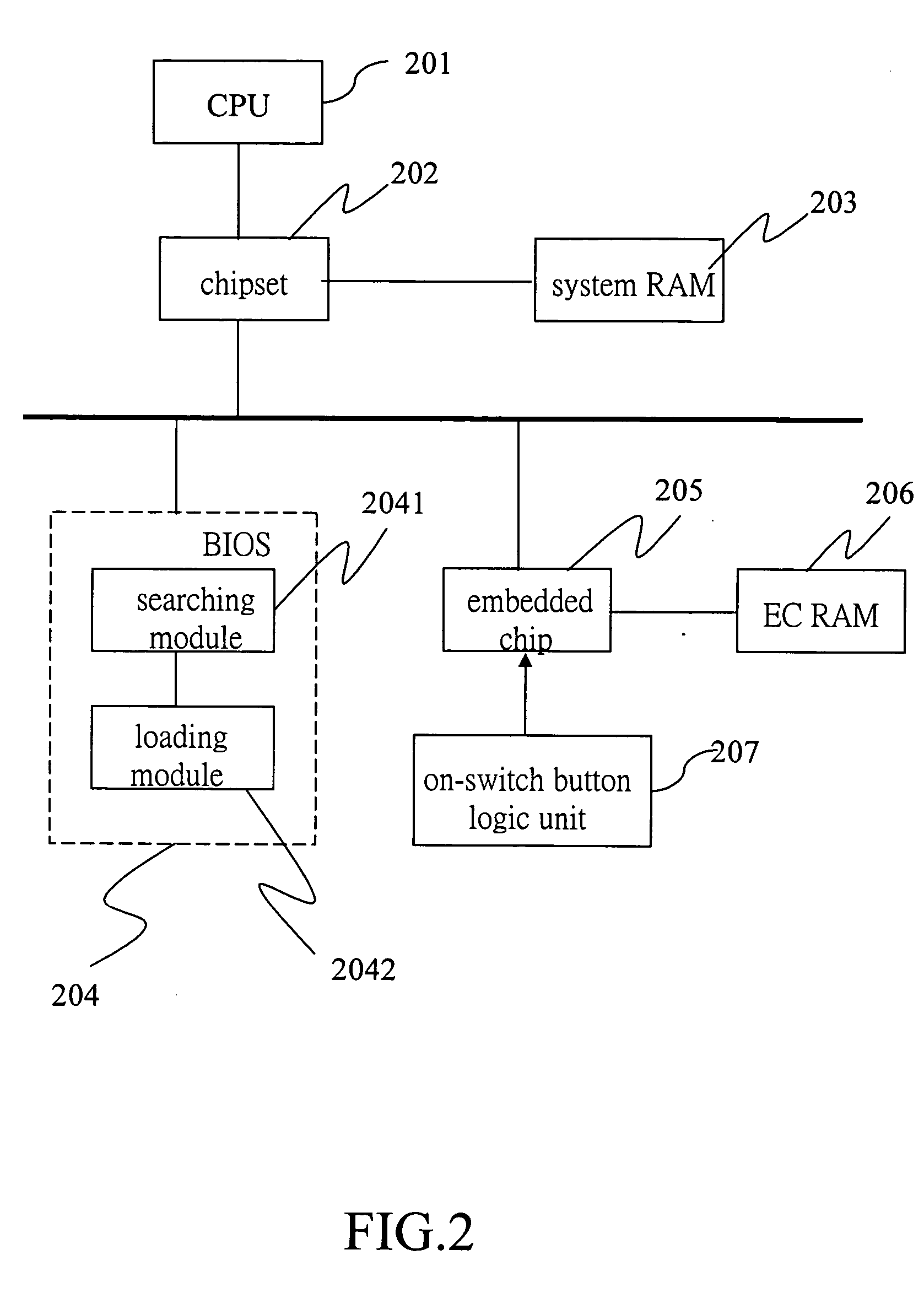 Computer multi-buttons booting system and method