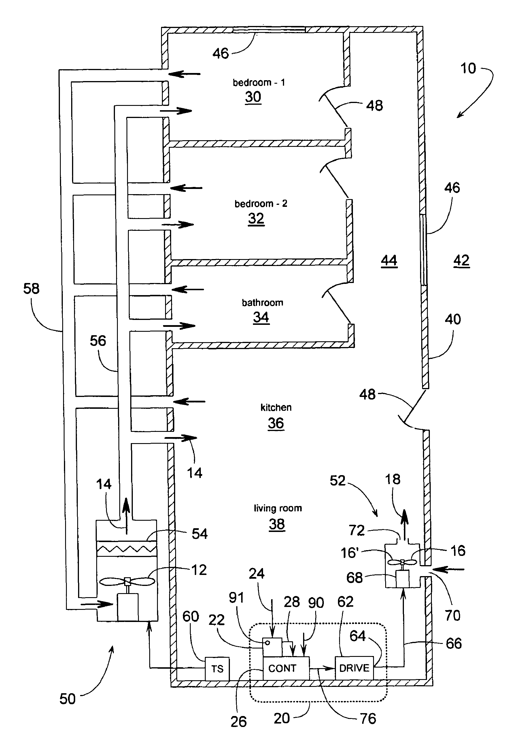 Ventilation controller