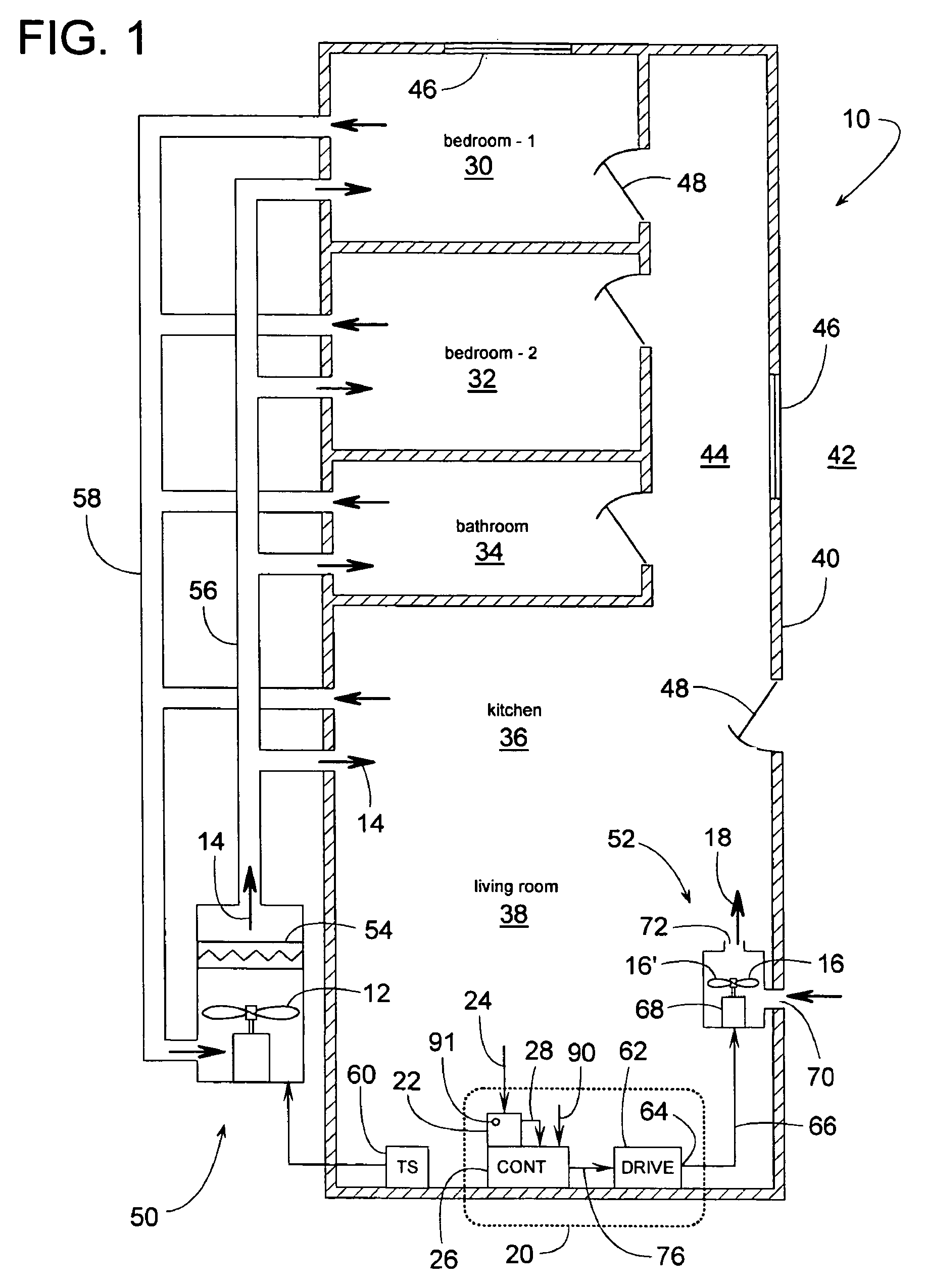 Ventilation controller