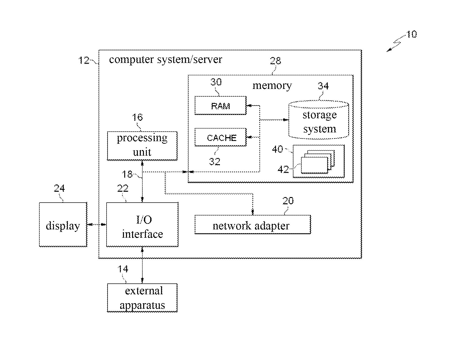 Charging system, charging control device and charging method