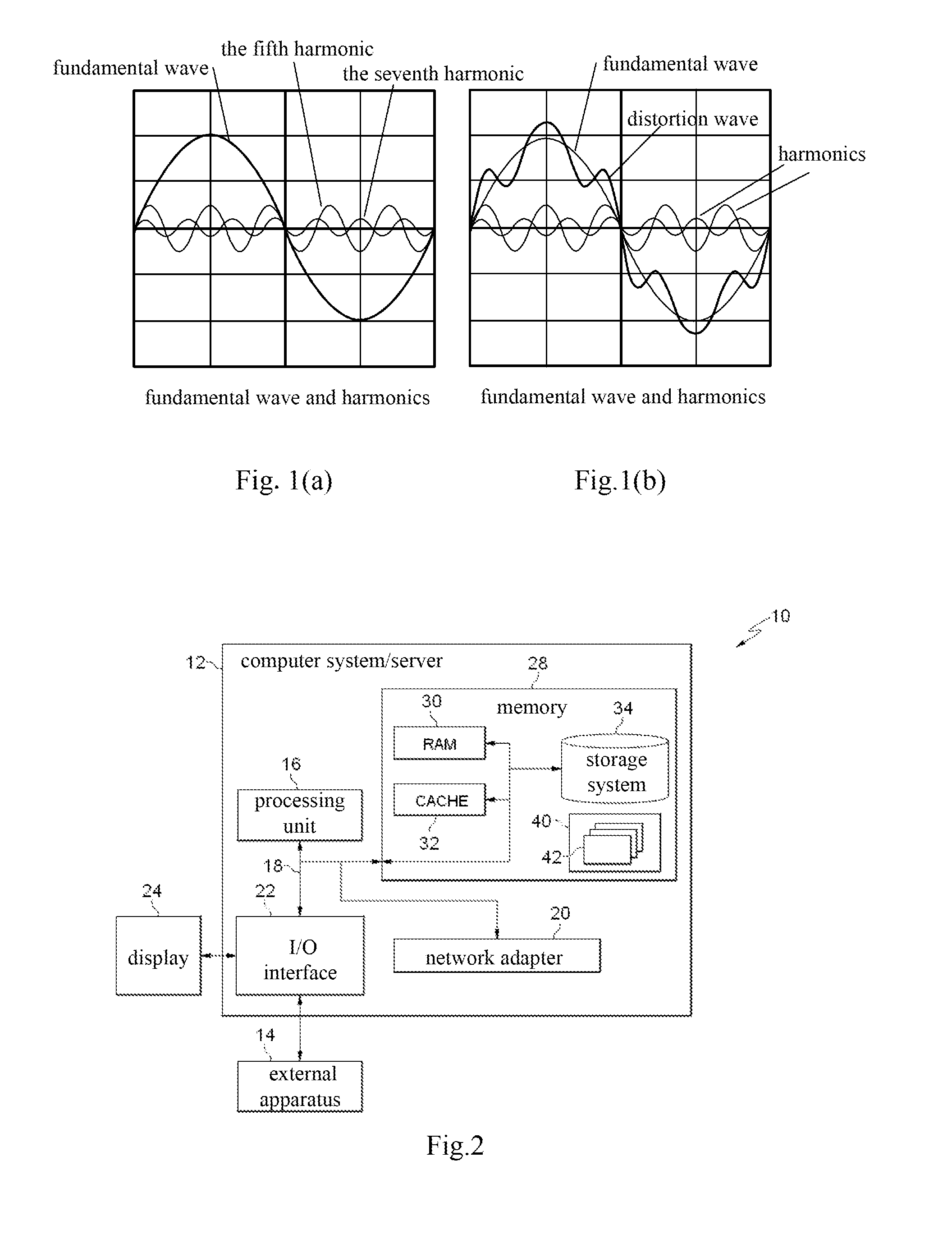 Charging system, charging control device and charging method