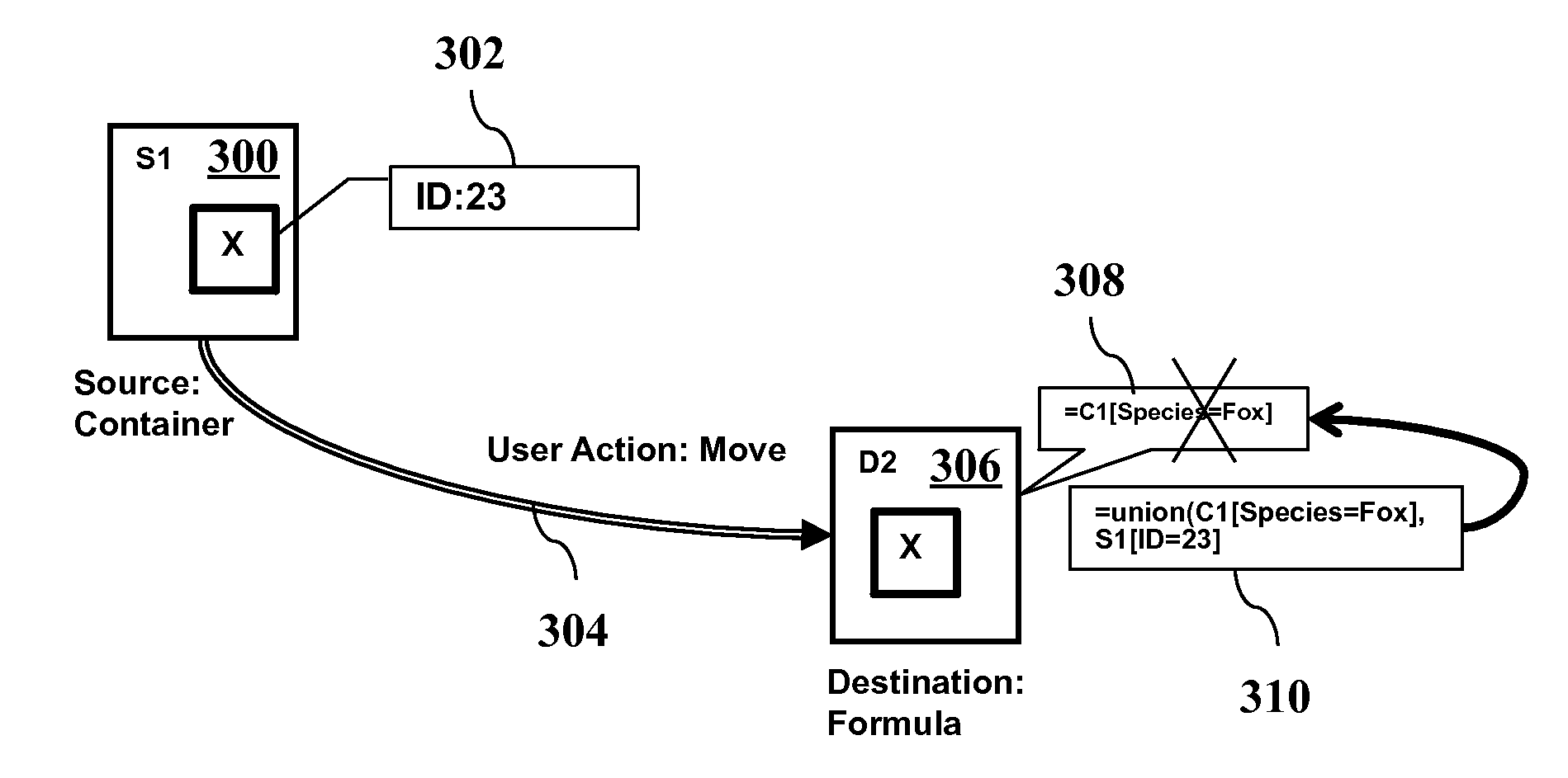 Spreadsheet system and method for managing photos