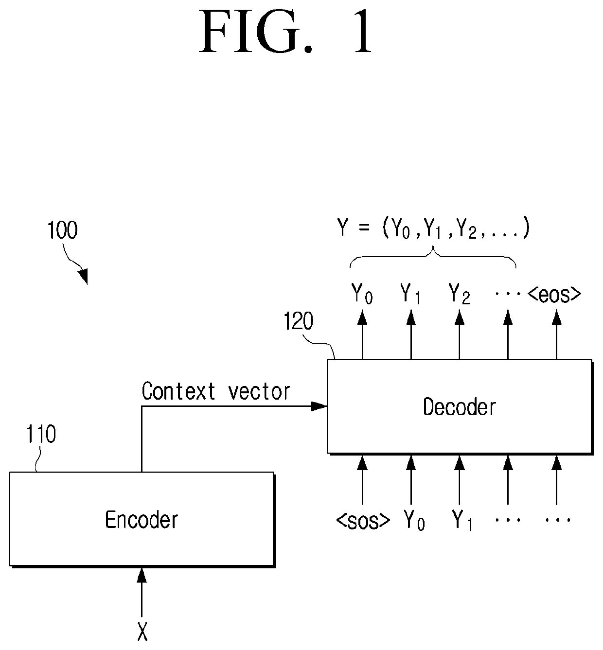 Electronic device and method for controlling same