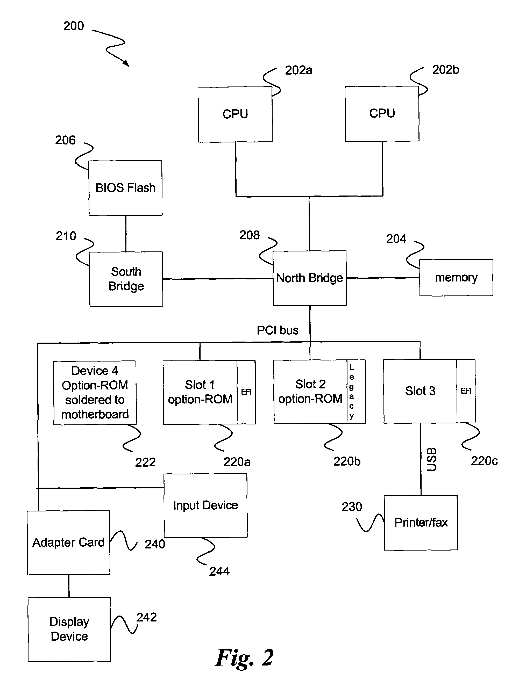 System and method for configuring hardware devices using a menu for platforms with EFI and legacy option-ROMs