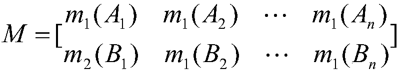 State estimation method based on combination of BP neural network and D-S evidence theory