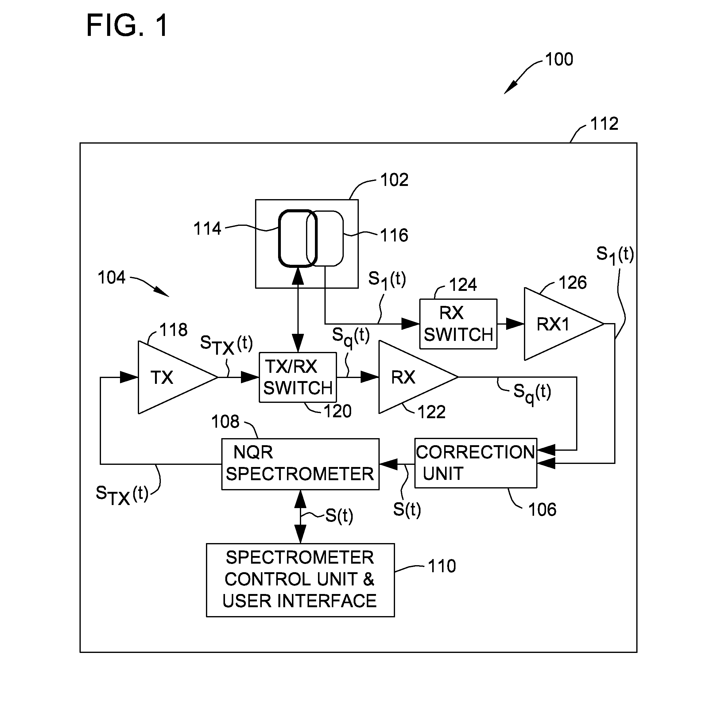 Nuclear quadrupole resonance system and method of using the same