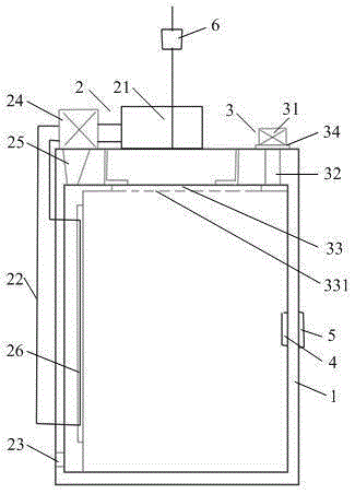 Constant temperature elevator lift car